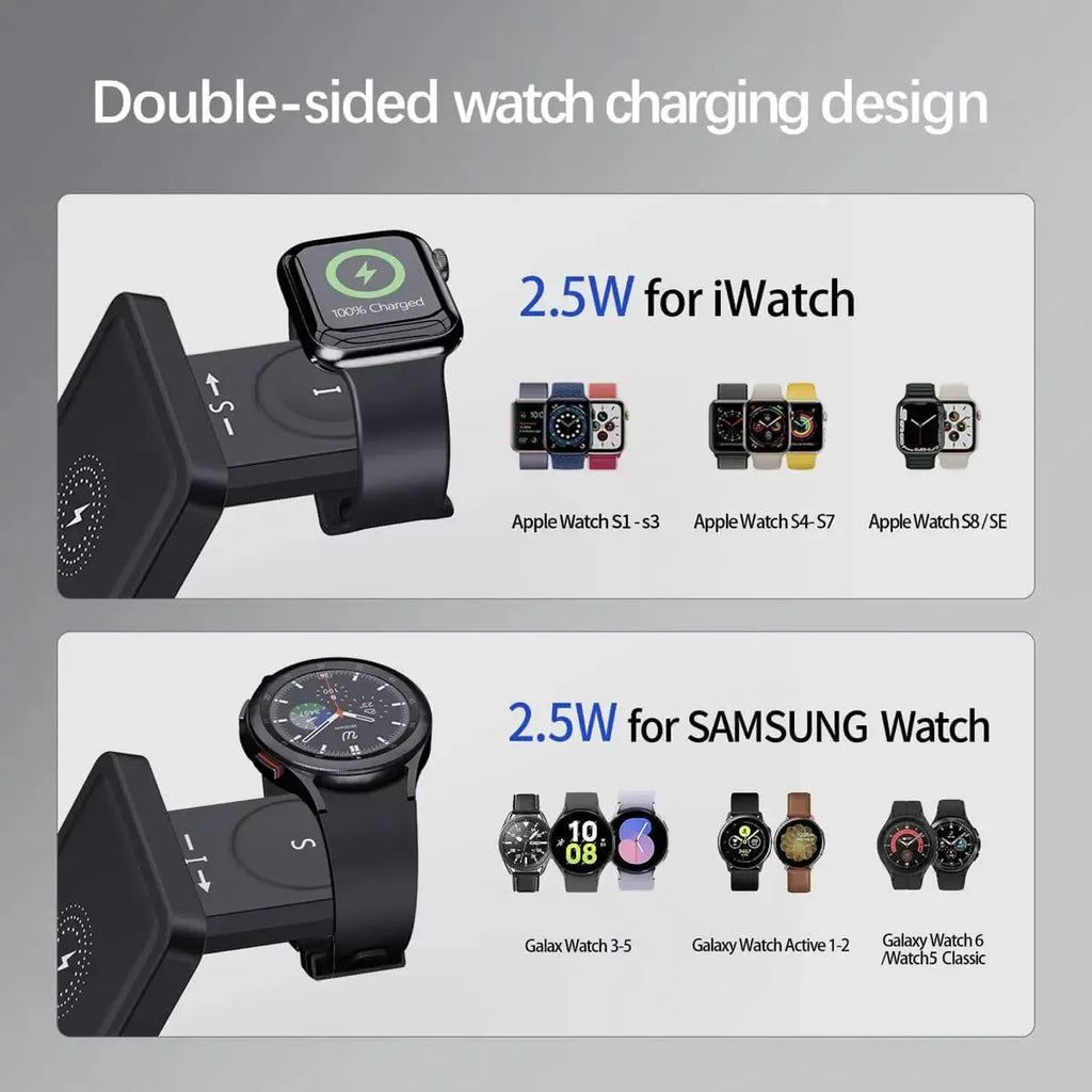 Buy RIMBMAX 15W Fast for iPhone 16 to 12, Galaxy S24 to S8, Galaxy watch 7 to 3 series, iWatch 10 to 3 Series & Wireless Earbuds at RIMBMAX-, 