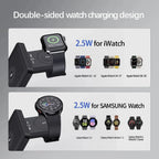Buy RIMBMAX 15W Fast for iPhone 16 to 12, Galaxy S24 to S8, Galaxy watch 7 to 3 series, iWatch 10 to 3 Series & Wireless Earbuds at RIMBMAX-, 